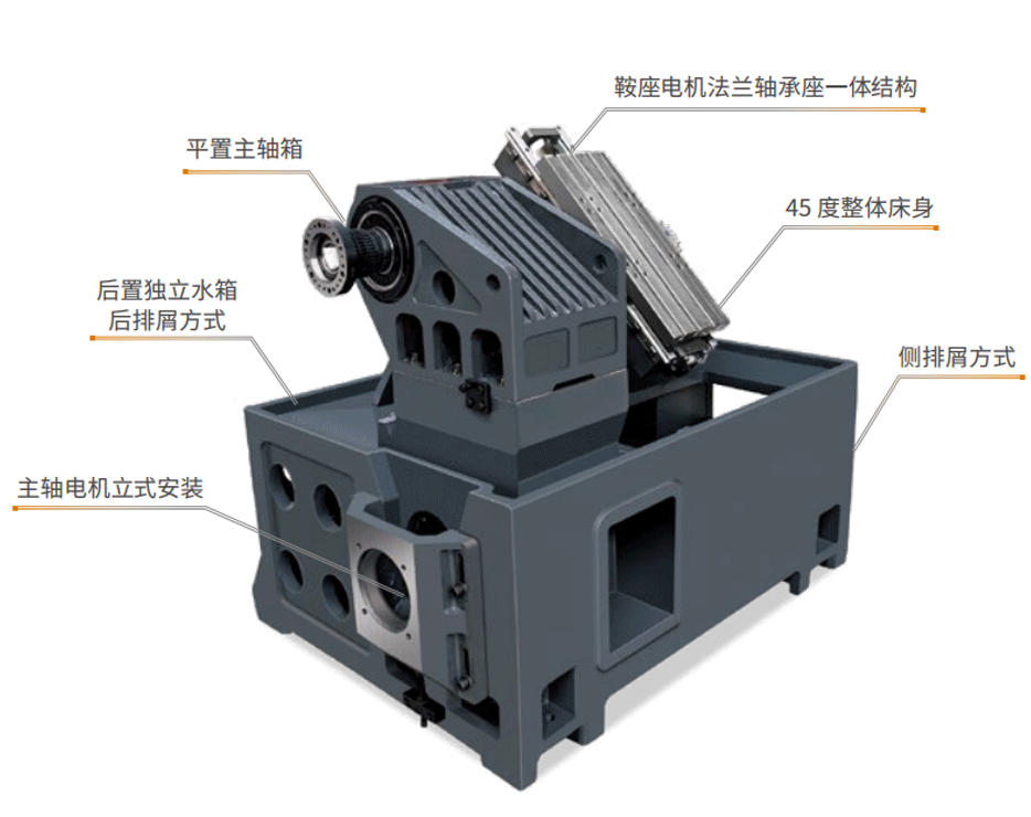 排刀车床 TS46A