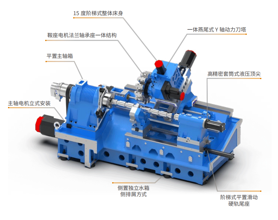 TS75Y-1000